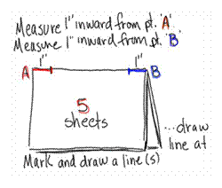 measure inward.jpg